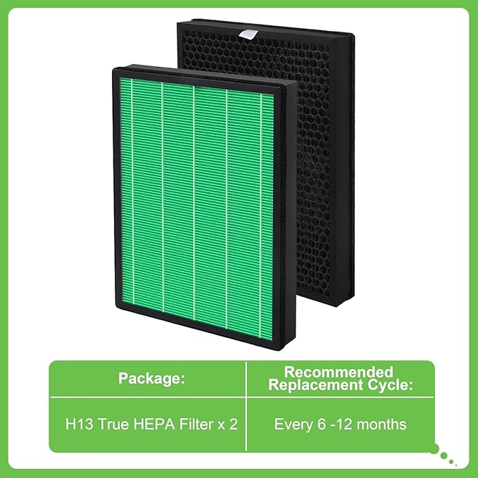 Airmega Max2 400/400S Filter Replacement, Compatible with Coway AIRMEGA Max2 400/400S/400(G)/400S(G) Air Purifiers, Max2 True HEPA & Activated Carbon Filter, Part#AP-2015-FP, 1 Set