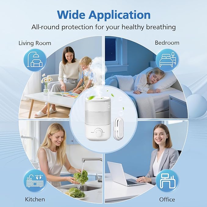 10 Pack Humidifier Demineralization Cartridge Compatible with LEVOIT Top Fill Humidifiers, Classic 160, LV600S, OasisMist 450S, OasisMist 1000S, Calcium and Magnesium Ion Softening, White