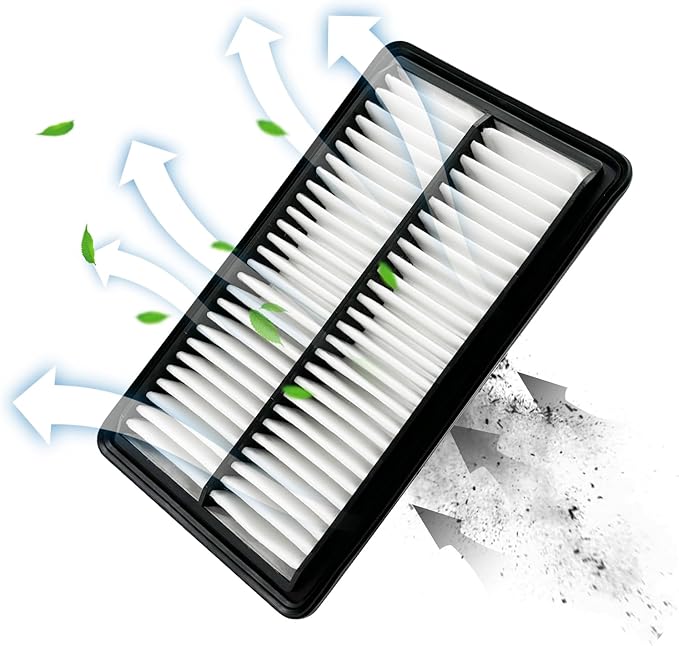 2Pcs Cabin Engine Air Filter Kits JM802 JM1722 Fits for 2021-2025 TLX 2.0L, 2018-2025 Odyssey, Replacement for CF11182, CA12061, 80292TF0G01, 17220-5J6-A10