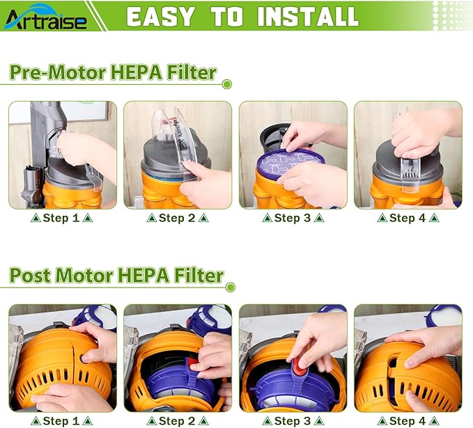 Artraise Filter Replacement Kits for Dyson DC25 Vacuum Ball, Includes Washable Pre-Motor & Post Motor HEPA Filters, Fits All DC25 Models -Compare to Part # 919171-02 and 916188-06