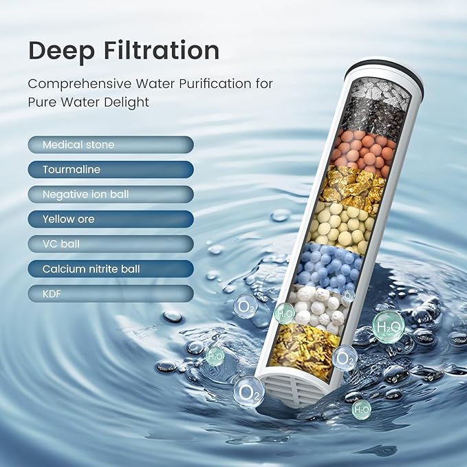 FEELSO 11-Spray Filtered Shower Head Handheld, High Pressure Showerheads with Filters Water Pressure Adjustment for Hard Water - Reduce Dry Skin, Power Wash to Clean Tub, Tile, Pets