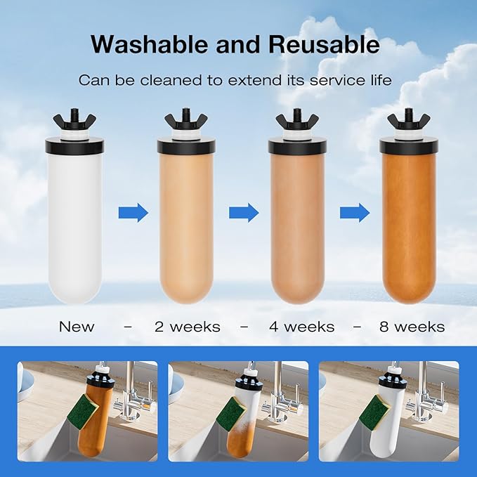 Purewell 8-Stage PF-4&FL-2 Purification Elements Set, Reduce Chlorine and Fluoride, Washable & Reusable, Replacement for ProOne®, Berkey®, Purewell® Filters and Water Filter Systems (4 Pack, K Series)