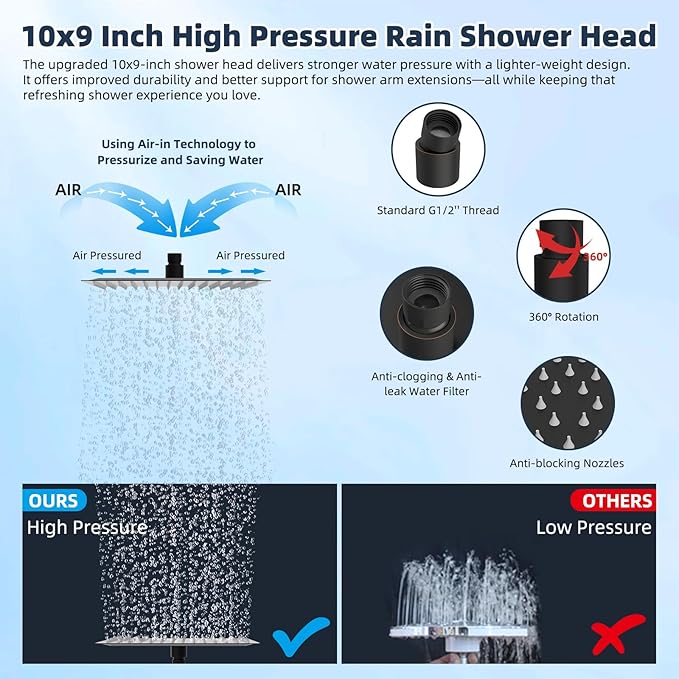 Hibbent Metal 10'' Filtered Rainfall Shower Head Combo, High Pressure Handheld Shower Wand, 12'' Adjustable Extension Arm, 20 Stage Shower Filter, 71'' Hose, Shower Head Holders, Oil Rubbed Bronze