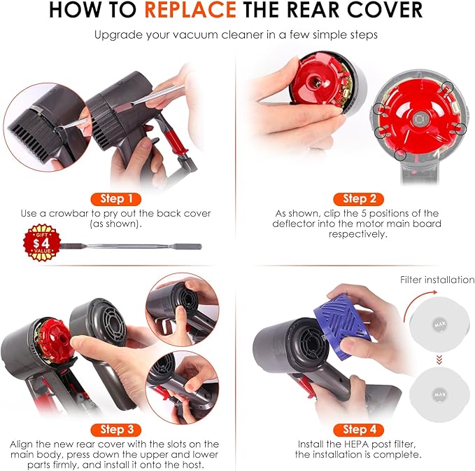 Motor Rear Cover + Pre&Post HEPA Filter Set Compatible with Dyson V6 DC58 DC59 DC62 DC72 DC74 SV03 SV04 SV05 SV06 SV07 SV08 SV09 Vacuum Cleaner Upgrade Filter Replacement Parts