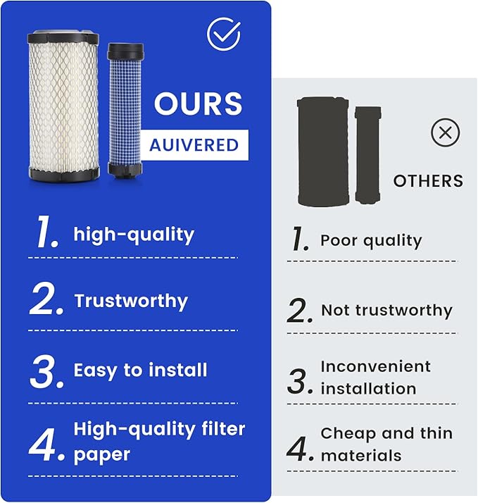 2 PCS M113621 M123378 Inner & Outer Air Filters Set - Fit for Fleetguard AF25550 Donaldson P822686 John Deere M123378 M113621 Kawasaki 11013-1290 11013-7029 11013-7048 6449 RS3715 46449