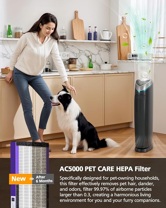 FLT5250PT HEPA Air Purifier Replacement Filter C with Pet CARE Treatment for G-Guardian AC5250PT, AC5000E, AC5300B, AC5350W, AC5350B, CDAP5500 2 Purple Pet Care HEPA with 8 Carbon Pre-Filters
