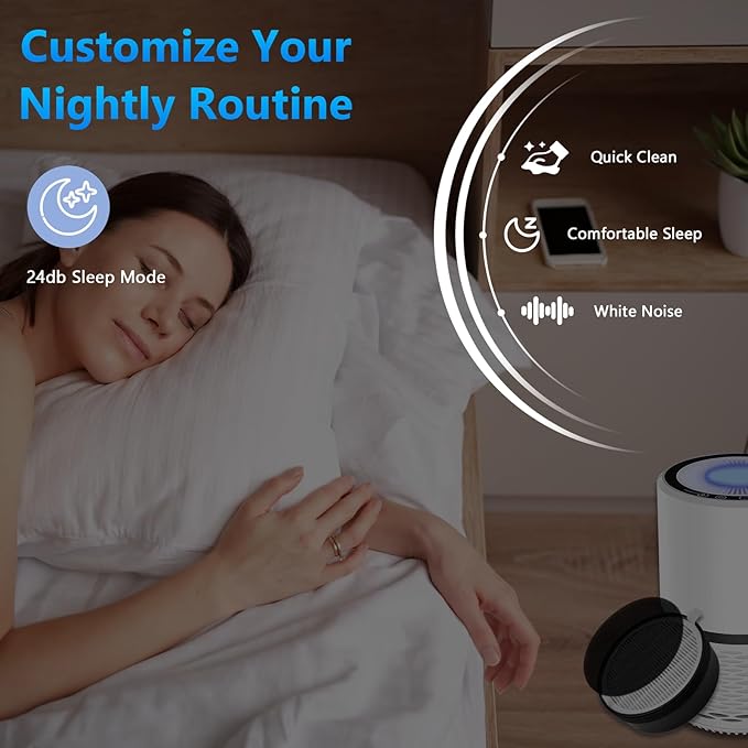 LV-H132 Replacement Filter for LEVOIT Air Purifier Replacement Filter LV-H132-RF, Funmit 3-in-1 H13 True HEPA Filter Replacement, 3 Pack