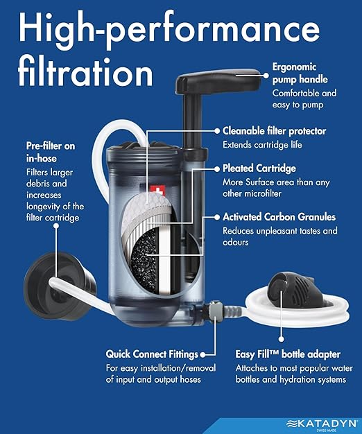 Katadyn Hiker Pro Hand Pump Water Filter for Backpacking, Camping, Emergency Survival