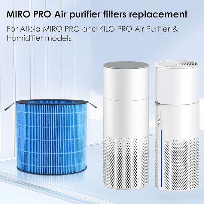 MIRO PRO Humidifier Filters Replacement for Afloia MIRO PRO and Kilo PRO Air Purifier Humidifier 2 in 1, Washable Wet Curtain 2-Pcs