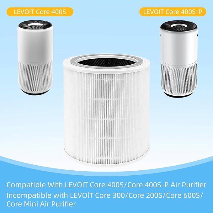 Core 400S Replacement Filter for LEVOIT Core 400S, Core 400S-P, Core400S-RF Smart WiFi Air Purifier, 3-in-1 True HEPA Activated Carbon Filter, 2 Pack, White by APPLIANCEMATES