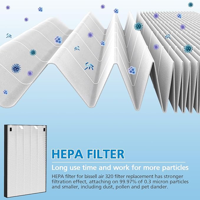 Air 320 Filter Replacement Compatible with Bissell Air320 Air220 2609A, Include 1 Pack 2678 HEPA Filter, 1 Pack Pre Filter, 1 PC 2677 Replacement Carbon Filter, Compare Part 2677,2678,2804