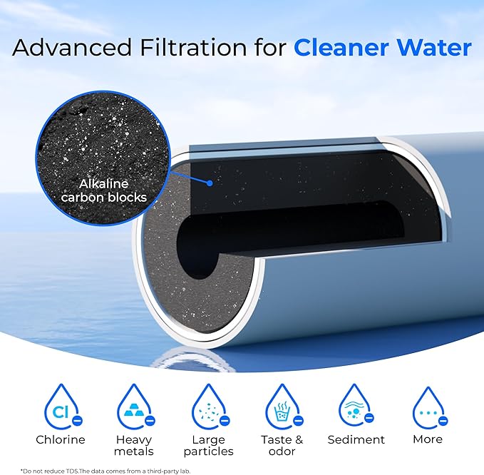Waterdrop 3US-AF01 Water Filter, Replacement for Filtrete® 3US-AF01, 3US-AS01, Aqua-Pure AP Easy C-CS-FF, WHCF-SRC, WHCF-SUFC, WHCF-SUF, Filtrete® Water Filter Under Sink, Pack of 1