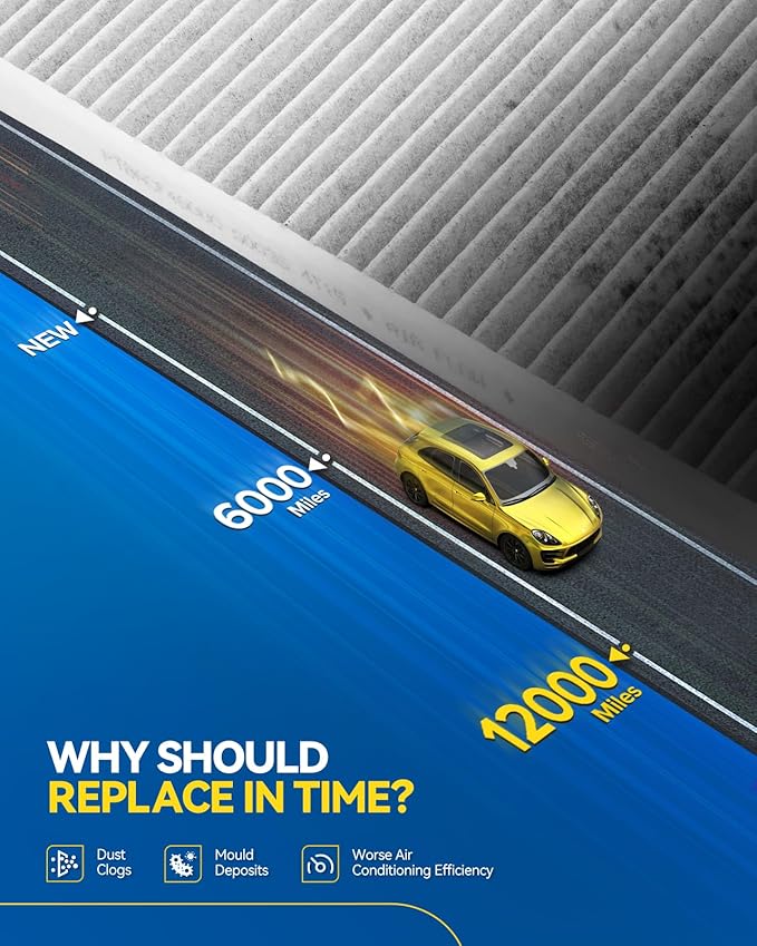 PHILTOP Cabin Air Filter,Replacement for CF11666, 2009-2012 Elantra with Activated Carbon Filter Up Dust Pollen Odor