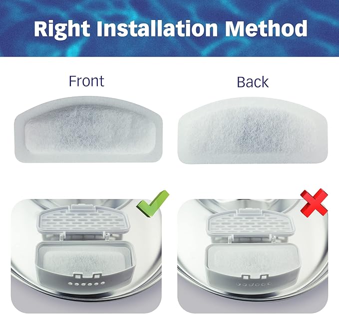 PET STANDARD Replacement Water Filter & 6 Pack Replacement Pre-Filter Sponges Compatible With ORSDA® 67oz/2L Stainless Steel Pet Water Fountains, Pack of 12