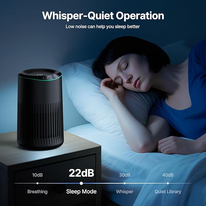 Air Purifiers for Bedroom Home, Air Purifier for Smoke Odors with Fragrance Sponge, Small Air Purifier with Sleep Mode for Bedroom Office, Blue Night Light, Black, 1 Pack+3 Modes
