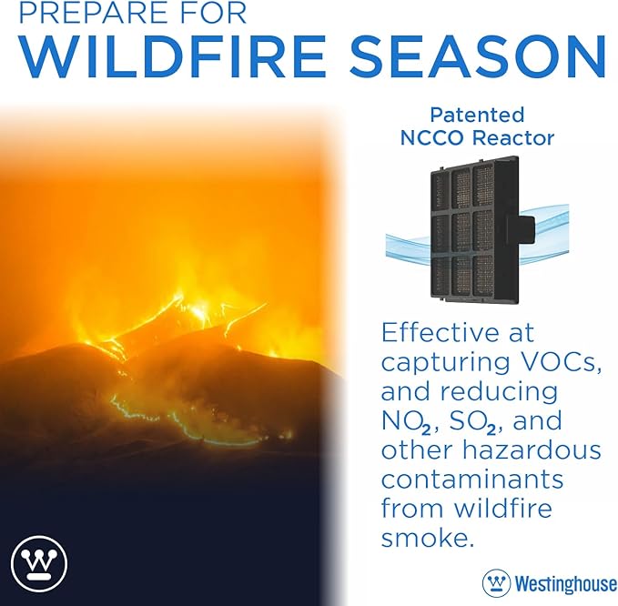Westinghouse Air Purifier 1702 - True HEPA for 400-500 sq ft - NCCO Technology - Kills Viruses, Bacteria, Removes Allergens, Pet Dander, Smoke, Odors