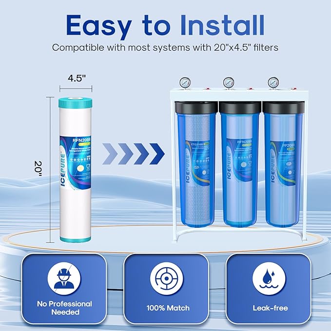 ICEPURE 3-Stage 4.5"x 20" Whole House Water Filter Replacement Kit, 5 Micron Sediment, Iron & Manganese Reduce, Carbon Block Cartridge Replacement for Any 20 Inch Water Filter