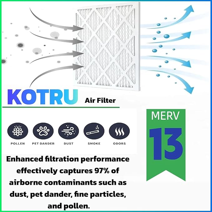 20x20x1 Air Filter MERV 13 (4-Pack) Electrostatic Pleated HVAC Heater Filter Effectively Filters Dust, Pollen, Pet Dander (Actual Size: 19.5x19.5x0.75 inches)