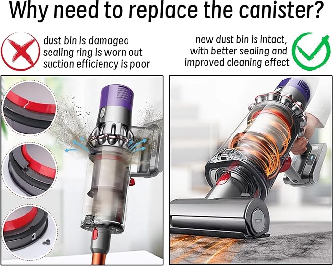 Canister Dust Bin and Filter Replacement Compatible With Dyson V11, V15, SV14, SV15, SV22 Vacuum Cleaners Bin Vacuum Dust Bucket HEPA Filter Attachments Part no. 970050-01/965443-01, NOT for Outsize