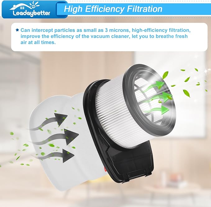 Leadaybetter Filter Replacement for Shark IZ662H Vertex Pro Lightweight Cordless Stick Vacuum with DuoClean PowerFins, 2 HEPA Filters, 1 Soft Roller, Compare to Prat XHFIZ500 & XFFKIZ600 & 855FFJ362H