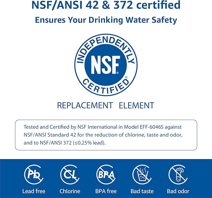 Waterspecialist Replacement for LG® LT1000P®, LT1000PC, ADQ747935, LFCC22426S, LRFXS2503S, LMWS27626S, LRDCS2603S, 6 Month 200 Gallon Refrigerator Water Filter and LT120F® Air Filter, 3 Combo