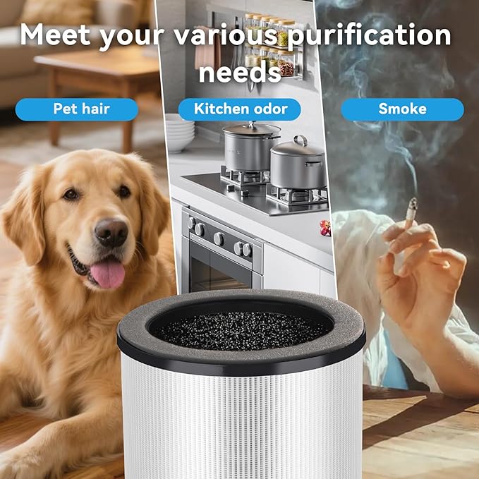 Small Air Purifiers for Bedroom Home Dorm Up to 600 sqft,20 dB Quiet Desktop Air Purifier With Night Light,H13 HEPA Filter,For Smoke Pets Dander Hair Filter,For Apartment Kitchen