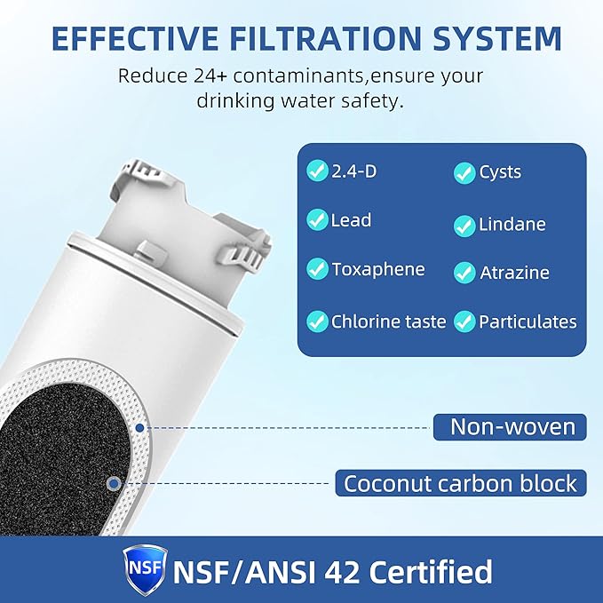 EPTWFU01 Water Filter Replacement for Frigi-daire, Compatible with Frigi-daire Gallery Pure-Source ultra II, PureSource ultra 2, EWF02, EPTWFU01, eptwfuo1, 3 Packs SETFEEL