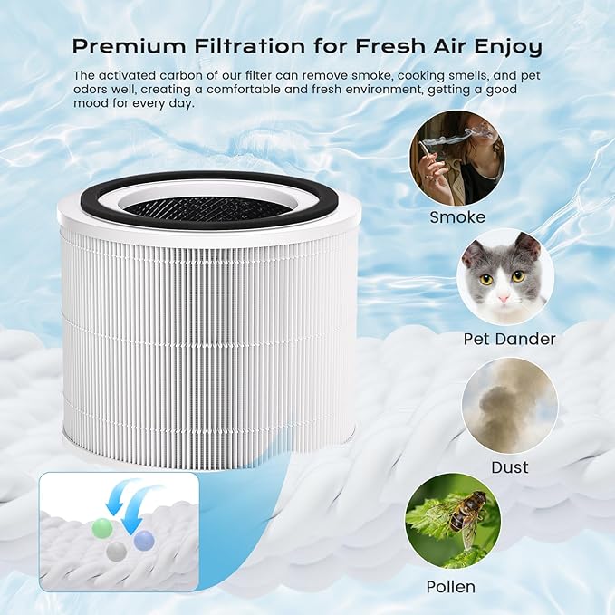 240 Filter Replacement for 240 Air Purifier, 3-in-1 Ture 14 HEPA Replacement Filter Compatible with 240 Air Cleaner Purifier (2 Pack)
