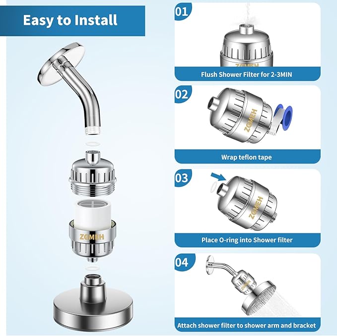 20 Stage Shower Head Filter - 1 Cartridges,Hard Water Filter,99% Remove Chlorine, Fluoride,Heavy Metals and Harmful Impurities,High Output Showerhead Filters for Improving Skin and Hair,Chrome