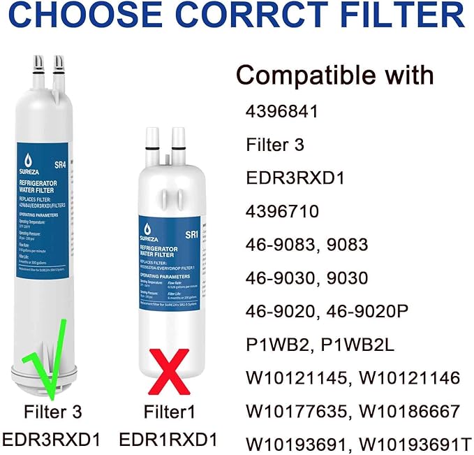 Refrigerator Water Filter Compatible with Everydrop® Filter 3, EDR3RXD1, 4396841, 4396710, Kenmore® 9030, 9083, 46-9083, 46-9030, 3Pack