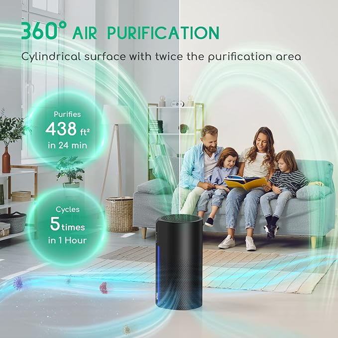 Afloia 2-in-1 Air Purifier and Humidifier Combo, Quiet 3-Stage Filtration for Pet Allergies & Smoke, Auto Shut-Off, 7-Color LED Light, Black