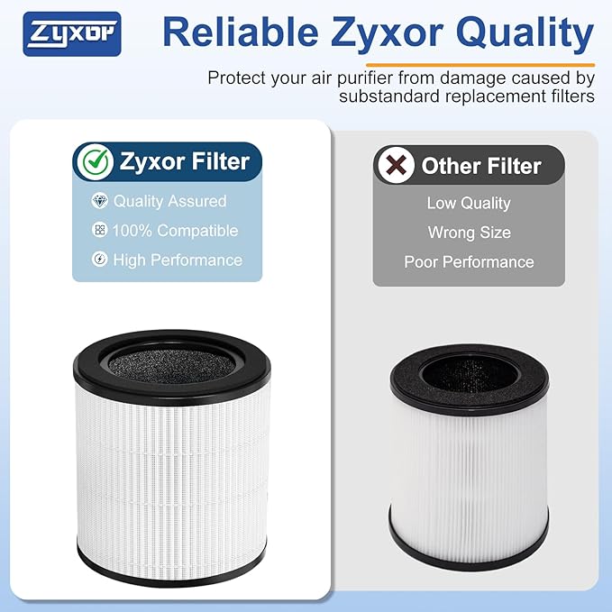 B-D02L Replacement Filter,Compatible with MOOKA B-D02L/M05 Air Purifier,Also fits VEWIOR B-D02U&KOIOS B-D02L Air Purifier,H13 True Filter for MOOKA Air Purifier Replacement Filter B-D02L 2-Pack