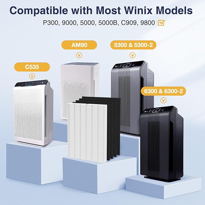 [2+8 Pack] 115115 Replacement Filter A Size 21 for Winix PlasmaWave C535, 5300, 5300-2, P300, 6300, 6300-2, AM90, 9000, 5000, 5000B, C909, 9800 Air Purifiers, 2 HEPA Filters+8 Pre-Filters