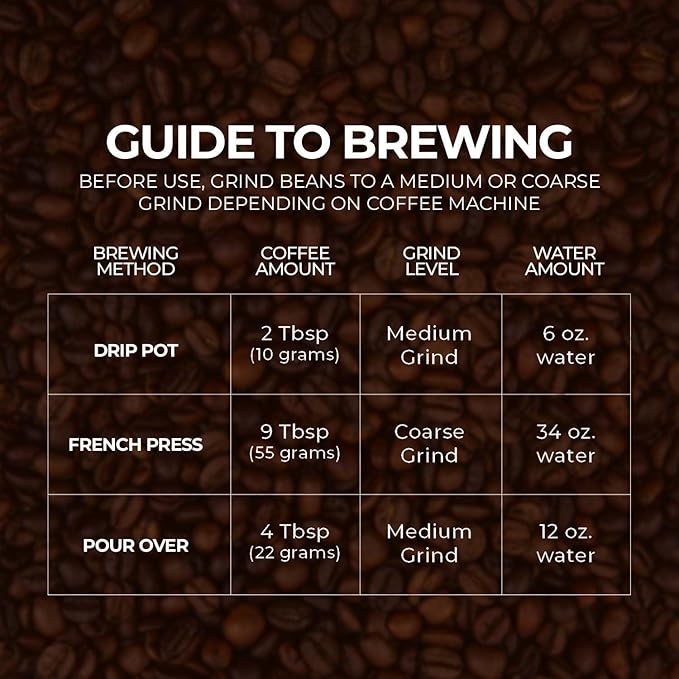 Tonomi Get Up! Medium Roast Ground Coffee - All Natural Blend with Hint of Vanilla, Chocolate & Caramel - Coarse Grounds for Cold Brew or Traditional Brewing - Caffeine Packed, 32oz