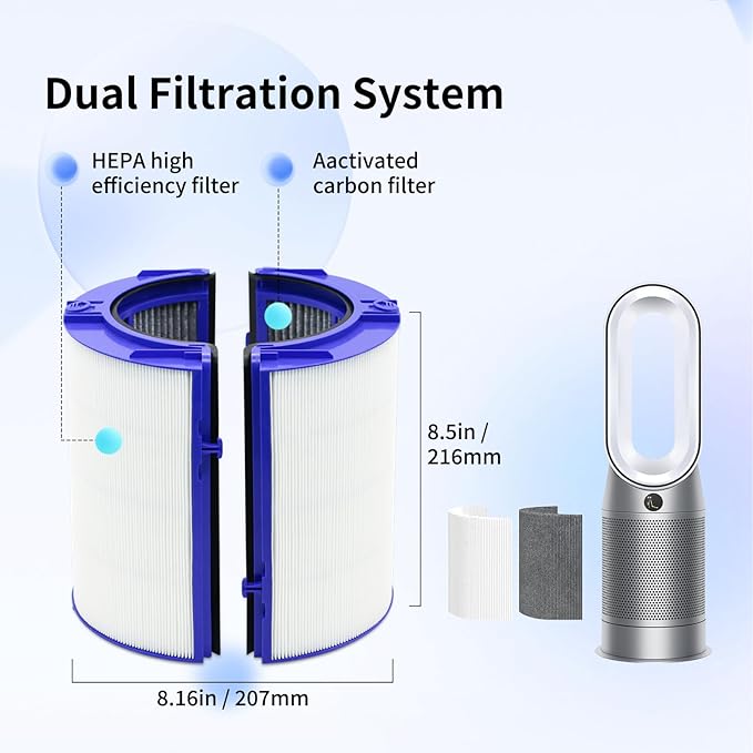 2-IN-1 Air Purifier Filter Replacement Compatible with Dyson PH01,PH03,PH04,HP07,HP09,TP07,TP09 Purifying Humidifying Fan, Pure Hot Cool 360° HEPA Carbon Filter,Replace Part #970341-01
