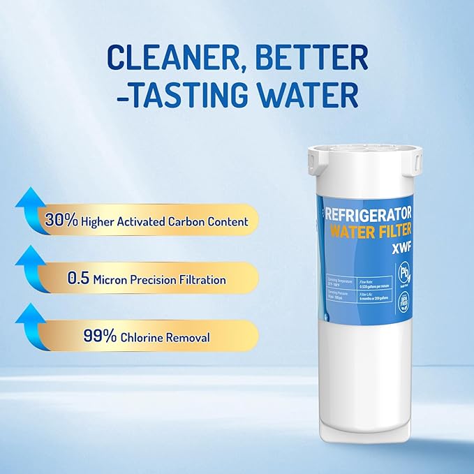 XWF (Not XWFE) Water Filter Replacement for ge XWF Water Filter, Replacement for ge WR17X30702 GBE21 GDE21 GDE25 GFE24 GFE26 GNE21 GNE25 GNE27 GNE27 GWE19 GYE18 Filter | 3pack