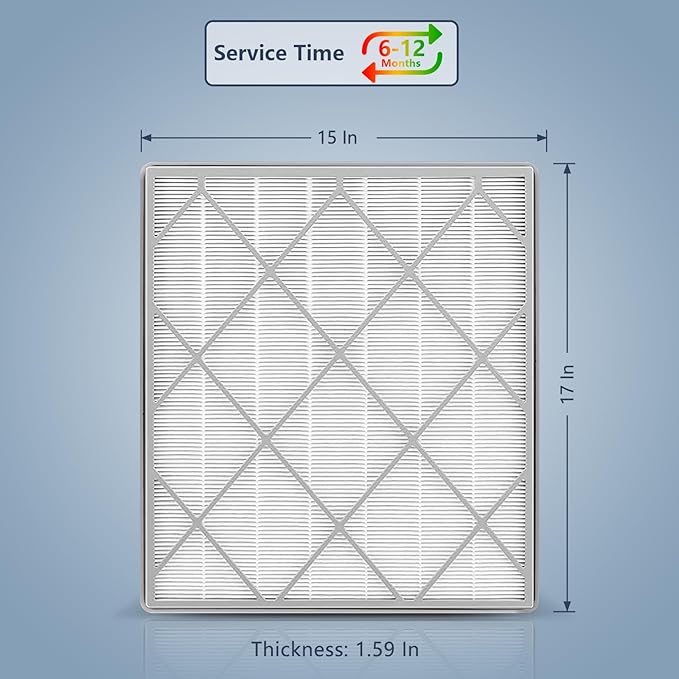 HE400/HE401/HE405 Filter Replacement Compatible with Shark Air Purifier 4 Model HE401 HE402 HE402 HE405 HE400 Replacement Filter, H13 True HEPA HE4FKPET for Shark