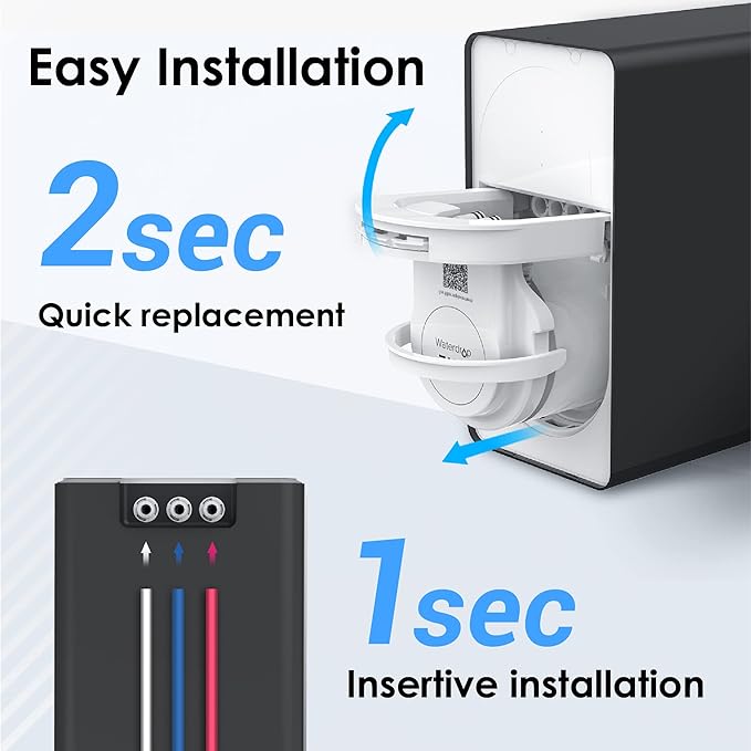 Waterdrop D6 Reverse Osmosis Water Filter, 600 GPD Under Sink Reverse Osmosis System, Reduce PFAS, 2:1 Pure to Drain, Tankless RO Water Filter System, Smart LED Faucet, Easy Installation