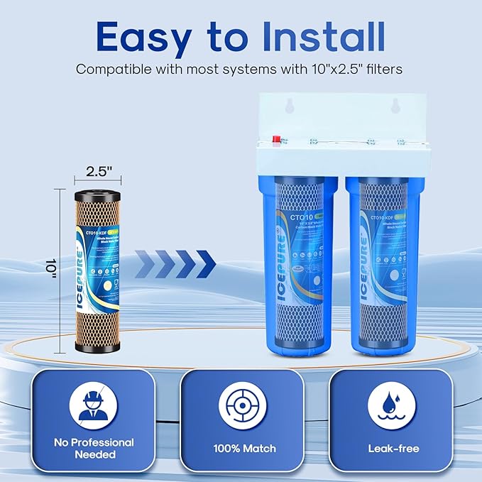 ICEPURE 2-Stage 2.5" x 10" Whole House Water Filter Cartridge Replacement Combo Kit, 1 Micron Activated Carbon Block Filter and KDF Compatible with WFPFC9001, SCWH-5, WHCF-WHWC, FXWTC, CBC-10, 2 PACK