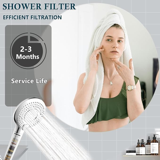 Replacement Filter for Shower Head,Compatible with FEELSO Filter Shower Head Handheld,15 Stage Filter for Hard Water Remove Chlorine and Harmful Substances.（2 Pack）