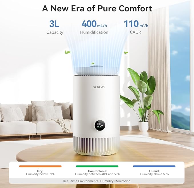 Humidifier and Air Purifier in One, Evaporative Humidifier and HEPA Air Purifier Combo for Bedroom, 0.8 Gal Water Tank Top Fill, 23dB Quite Mist-Free