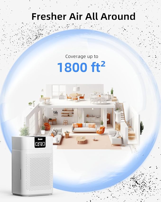 Air Purifier for Home Large Room, VEWIOR HEPA Air Cleaner with Air Quality Light and Essential Diffuser, AUTO Mode, Sleep Mode, Timer, Lock, Cover up to 1800ft² for Wildfire Smoke Dust Pollen