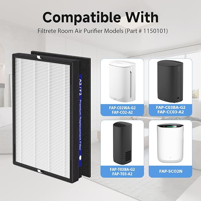 2 Pack A2 F2 True HEPA Replacement Filter Compatible with 3M Filtrete Room Purifier Models FAP-C02-A2, FAP-C03-A2, FAP-T03-A2, FAP-C02WA-G2, FAP-C03BA-G2, FAP-T03BA-G2, FAP-SC02N, Part # 1150101
