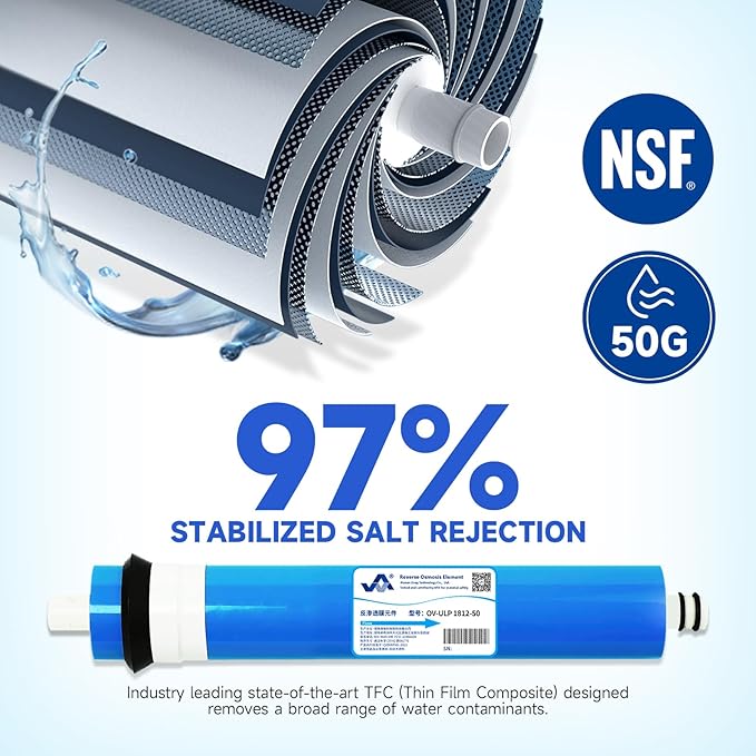 50 GPD RO Membrane Filter Replacement, Reverse Osmosis Membrane Element 11.75" x 1.75" Water Filter Replacement for Undersink Home Drinking RO Water Filtration System