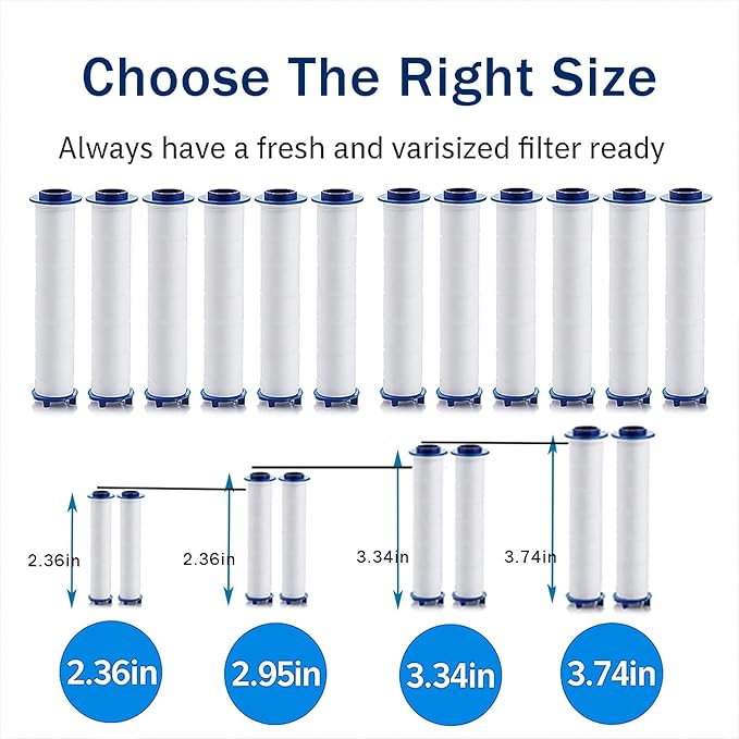 10Pcs Ion Drops Shower Head Filters, High Pressure Shower Head Filter Replacement with PP Cotton Cartridge, Detachable Ion Drops Filters for Clean Water (10Pcs, 0.94 * 2.36in)