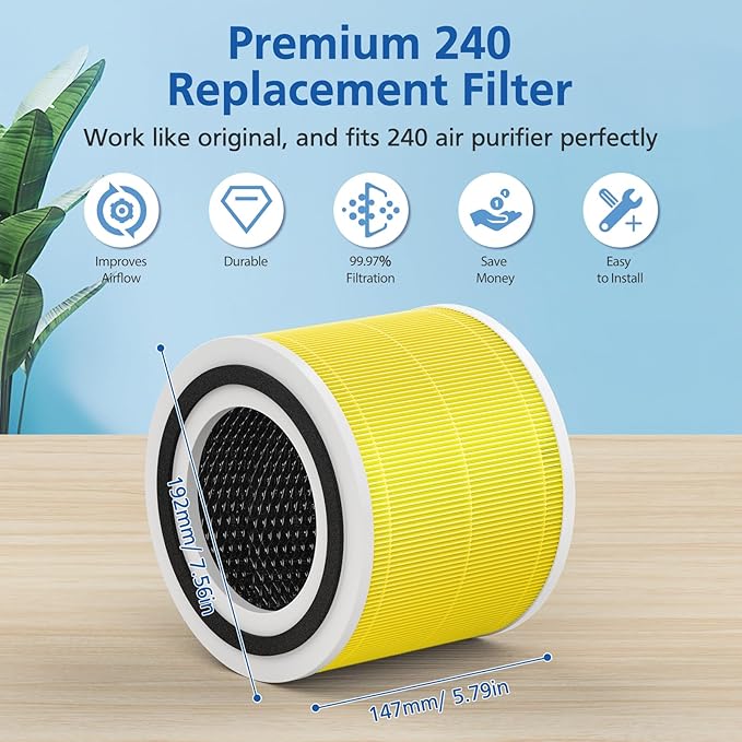 240 Pet Replacement Filter Compatible with 240 Air Purifier, 3-in-1 HEPA Replacement with Activated Carbon Filter for 99.97% Air Pollutants, and Odor, Filter Replacement for 240 Air Purifier, 2 Pack