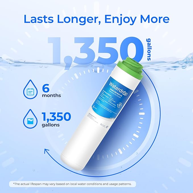 Waterdrop FQK1K Under Sink Water Filter, 1350 Gallons, Replacement for GE FQK1K, FQK2J, GXK185K and GX1S50R (Pack of 1)