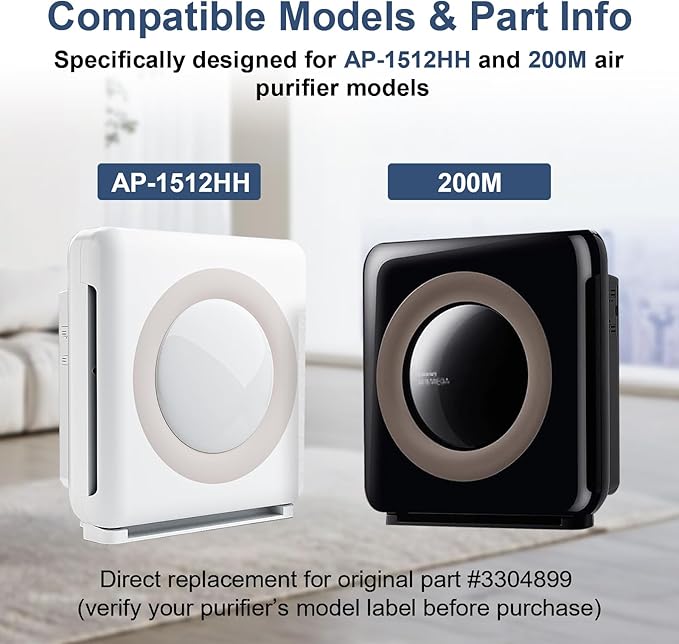 AP-1512HH Replacement Filter Set for Coway Airmega AP-1512HH & 200M Air Purifiers – 2 Pack True HEPA Filters and 4 Activated Carbon Pre-Filters,Long-Lasting Air Purifier Filters
