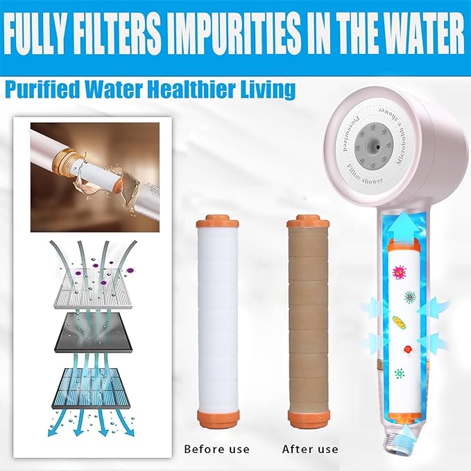 High Pressure Shower Head with Handheld, with Pause Switch 4 Spray Modes Water Saving Showerhead,Showerhead Set with Hose, Bracket and Cotton Filter, (pink)