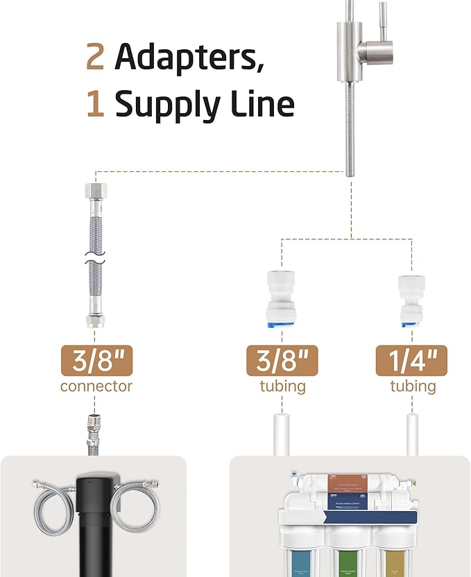 KES Drinking Water Faucet, Water Filter Reverse Osmosis Faucet for Kitchen Sink RO Faucets for Reverse Osmosis Systems 18/8 Stainless Steel Brushed Finish, Z504CLFF18-BS